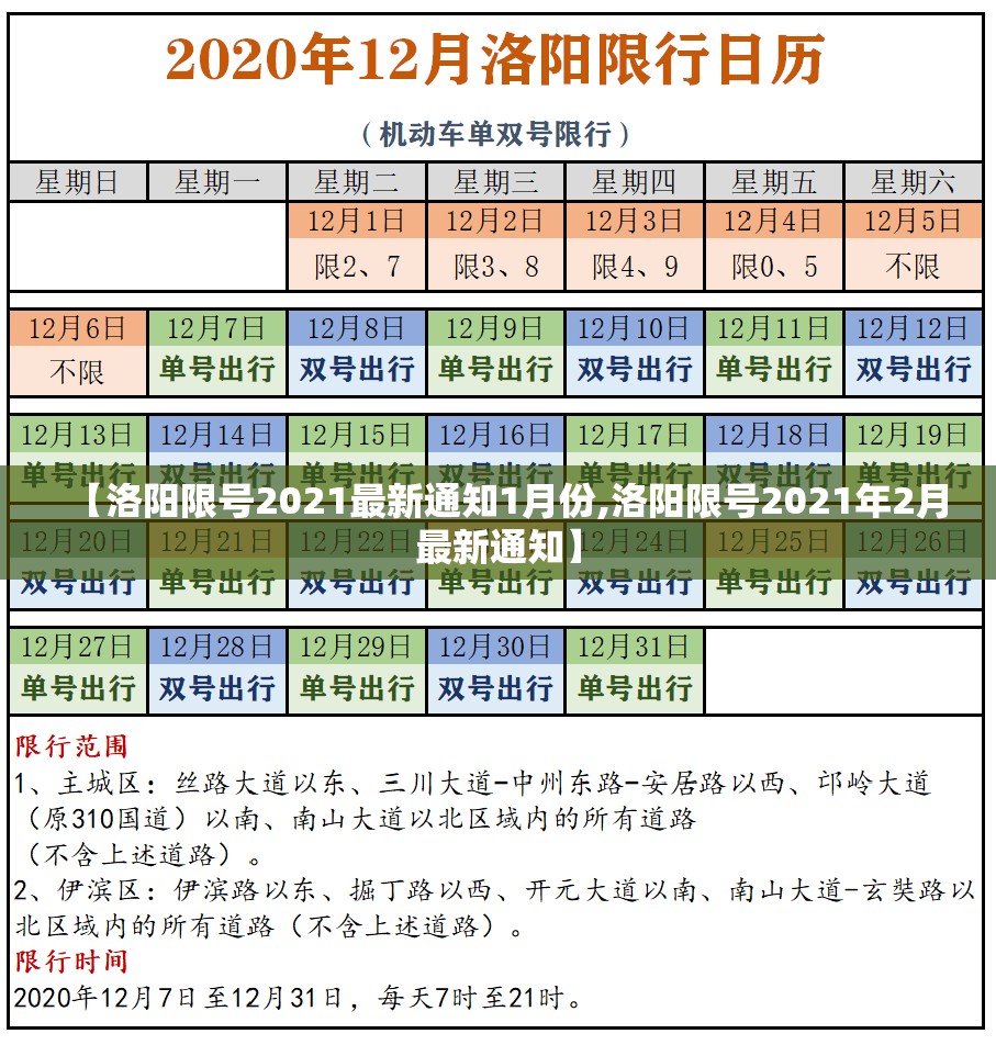 【洛阳限号2021最新通知1月份,洛阳限号2021年2月最新通知】