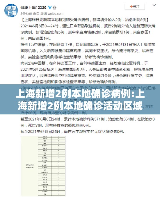 上海新增2例本地确诊病例:上海新增2例本地确诊活动区域 上海新增2例本地确诊病例:上海新增2例本地确诊活动区域