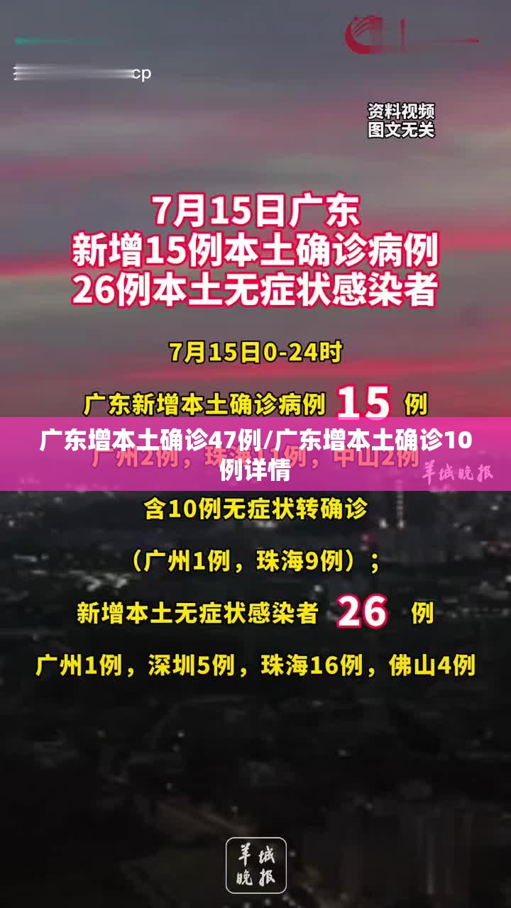 广东增本土确诊47例/广东增本土确诊10例详情
