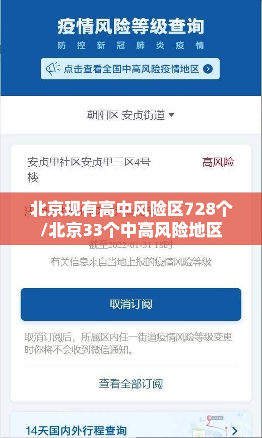 北京现有高中风险区728个/北京33个中高风险地区