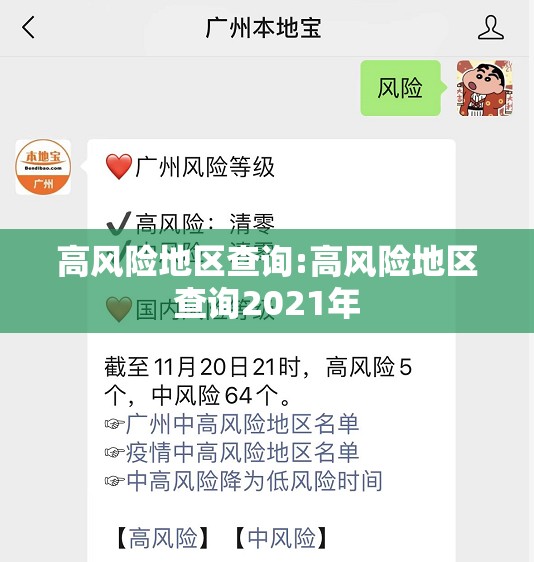 高风险地区查询:高风险地区查询2021年