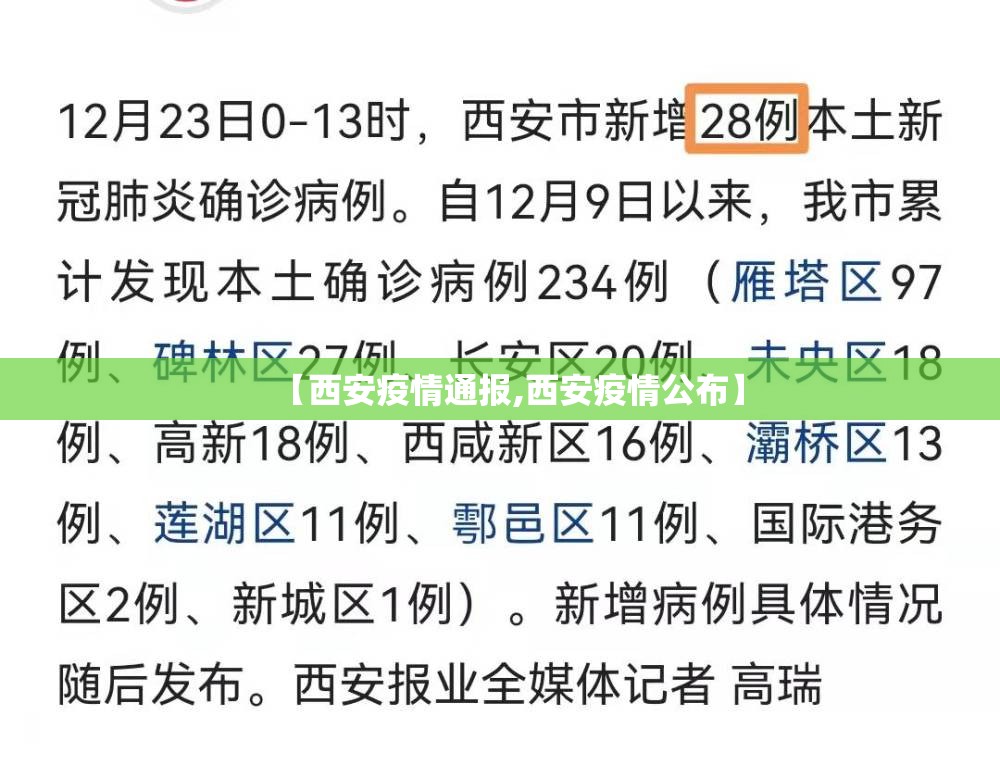【西安疫情通报,西安疫情公布】