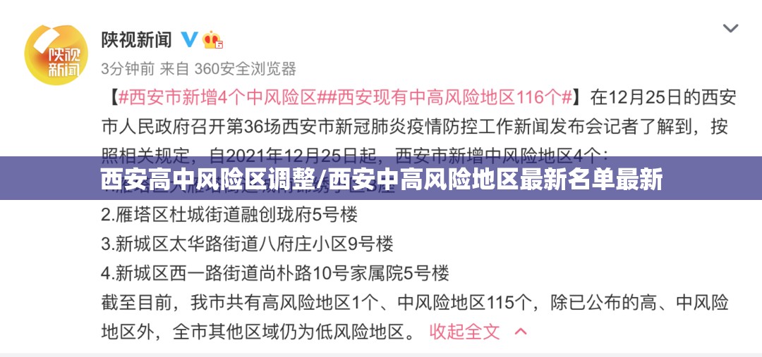 西安高中风险区调整/西安中高风险地区最新名单最新