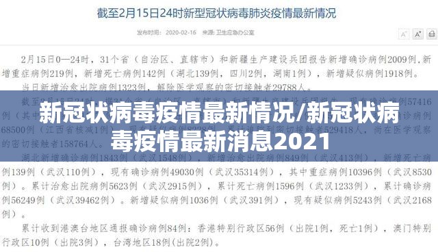 新冠状病毒疫情最新情况/新冠状病毒疫情最新消息2021 新冠状病毒疫情最新情况/新冠状病毒疫情最新消息2021