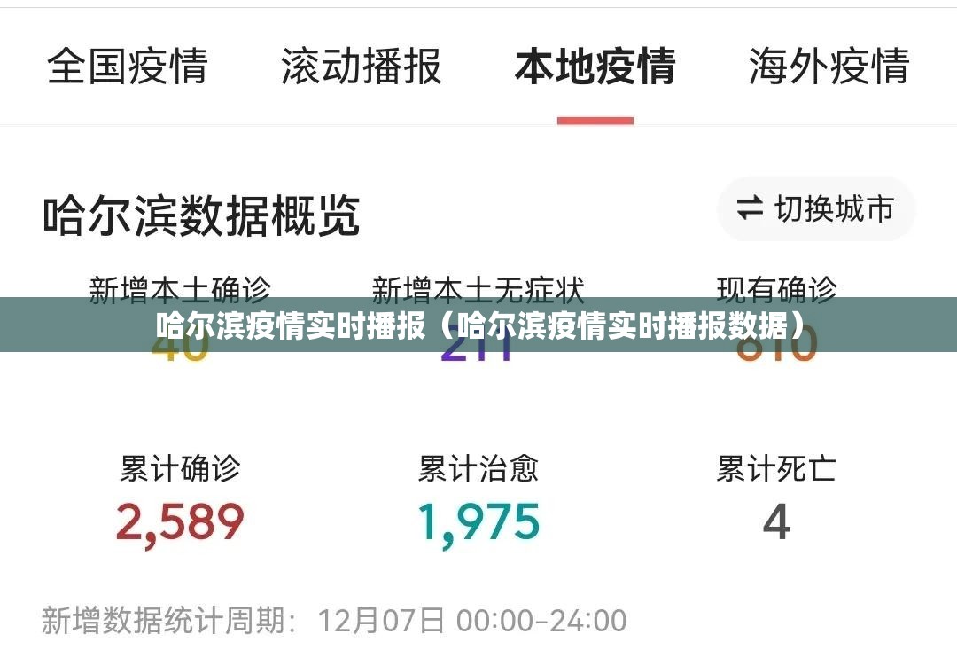 哈尔滨疫情实时播报(哈尔滨疫情实时播报数据) 哈尔滨疫情实时播报(哈尔滨疫情实时播报数据)