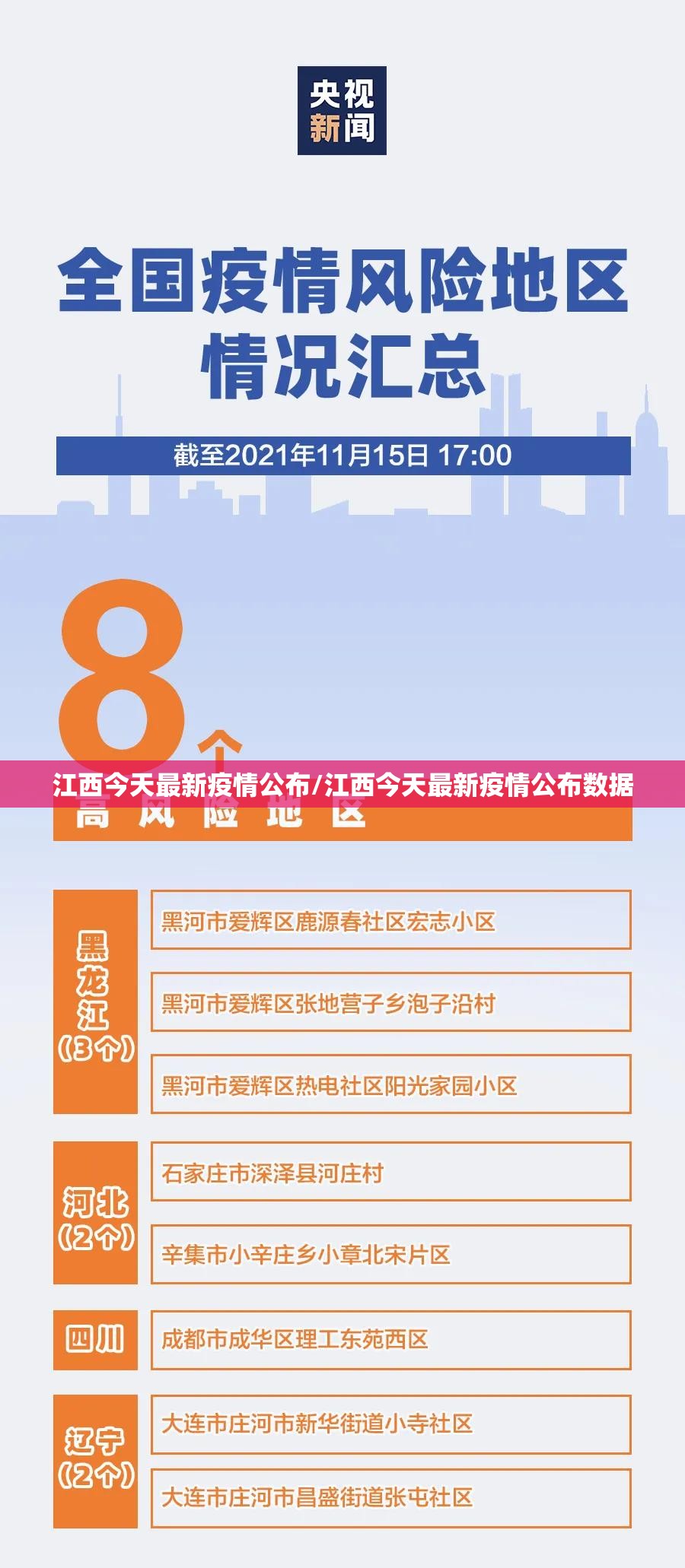 江西今天最新疫情公布/江西今天最新疫情公布数据
