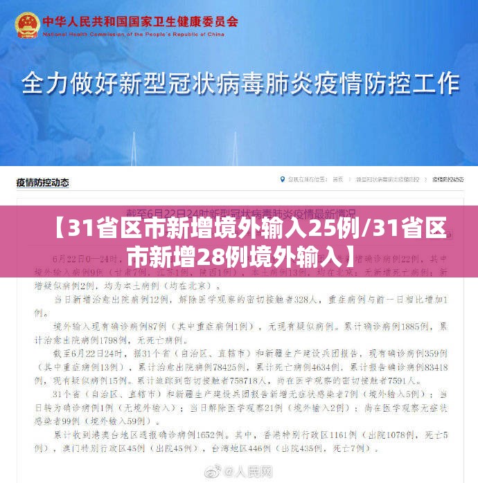 【31省区市新增境外输入25例/31省区市新增28例境外输入】