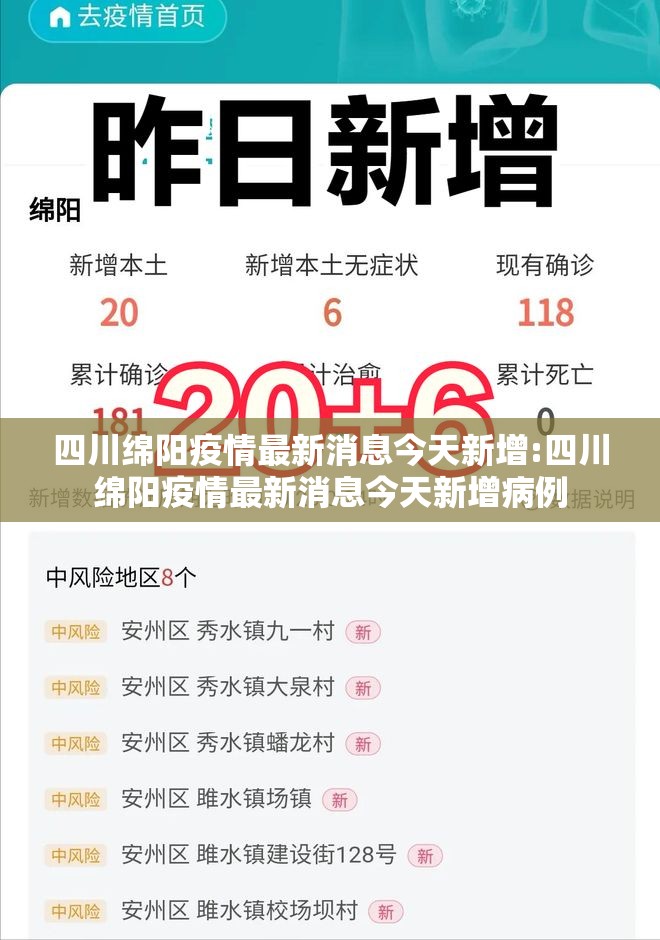 四川绵阳疫情最新消息今天新增:四川绵阳疫情最新消息今天新增病例