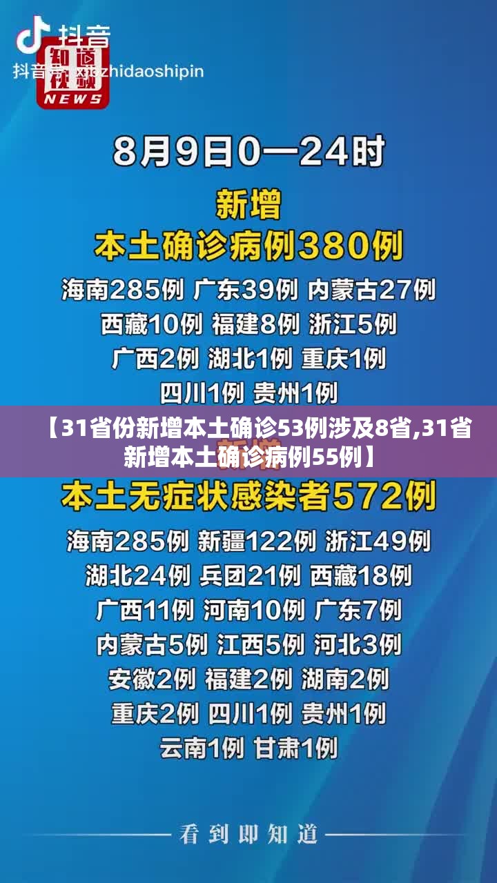 【31省份新增本土确诊53例涉及8省,31省新增本土确诊病例55例】