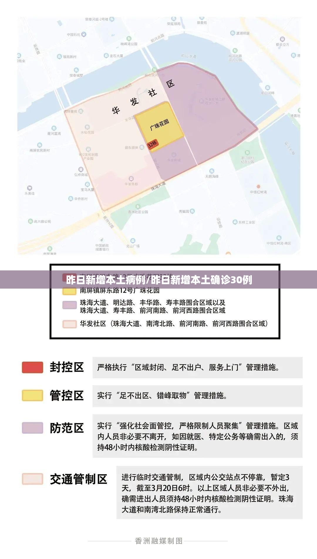 昨日新增本土病例/昨日新增本土确诊30例
