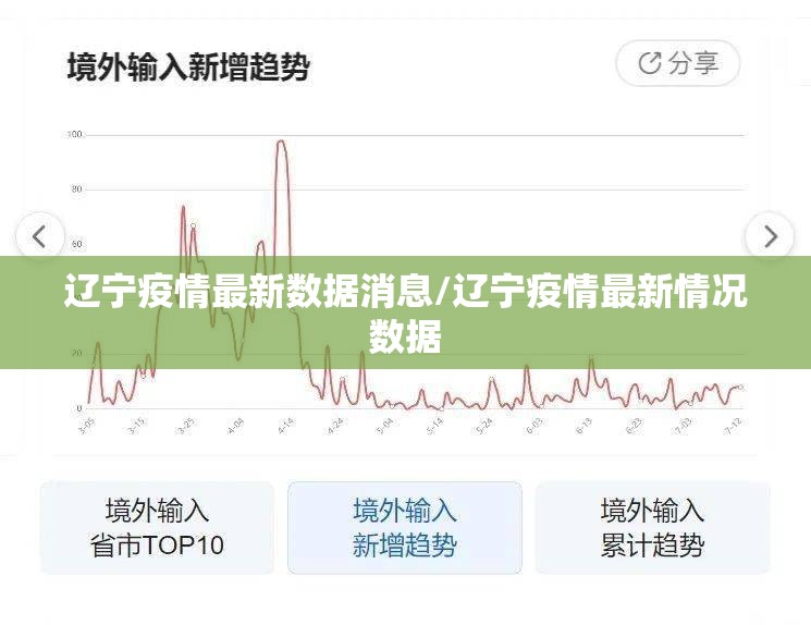 辽宁疫情最新数据消息/辽宁疫情最新情况数据