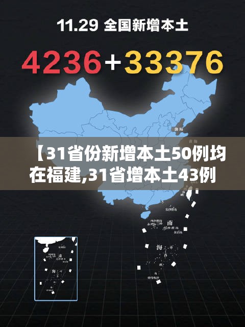 【31省份新增本土50例均在福建,31省增本土43例 均在福建】