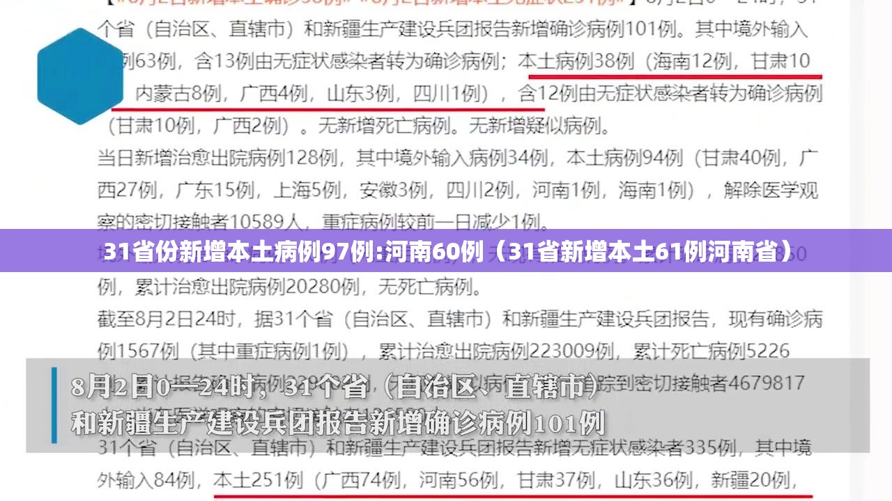 31省份新增本土病例97例:河南60例（31省新增本土61例河南省）
