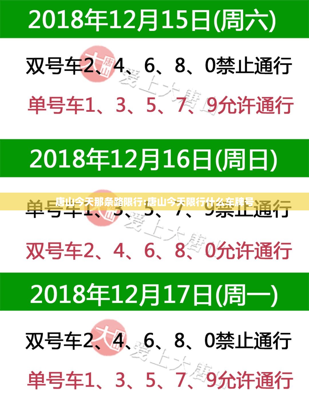 唐山今天那条路限行:唐山今天限行什么车牌号