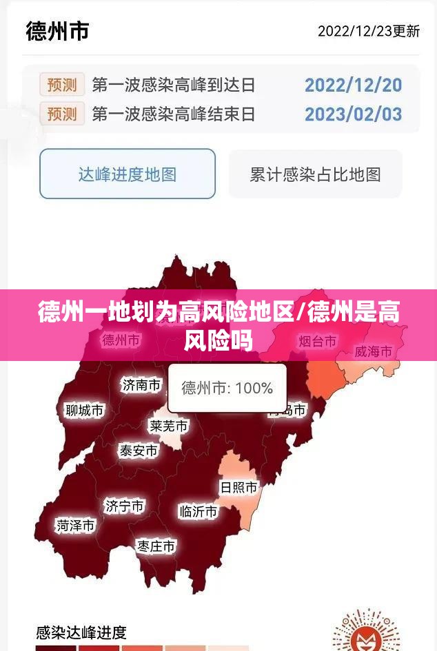 德州一地划为高风险地区/德州是高风险吗