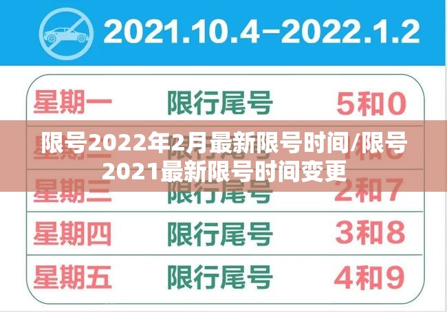 限号2022年2月最新限号时间/限号2021最新限号时间变更