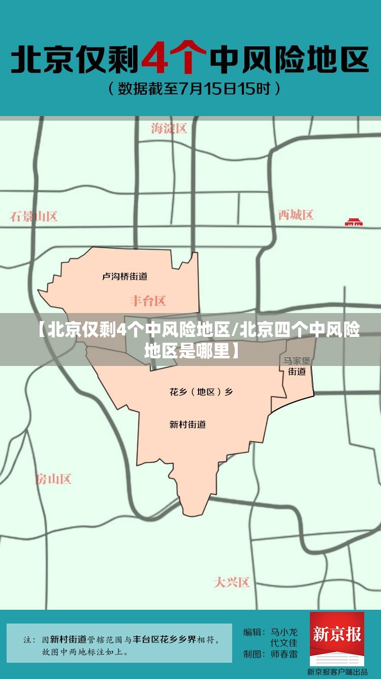 【北京仅剩4个中风险地区/北京四个中风险地区是哪里】