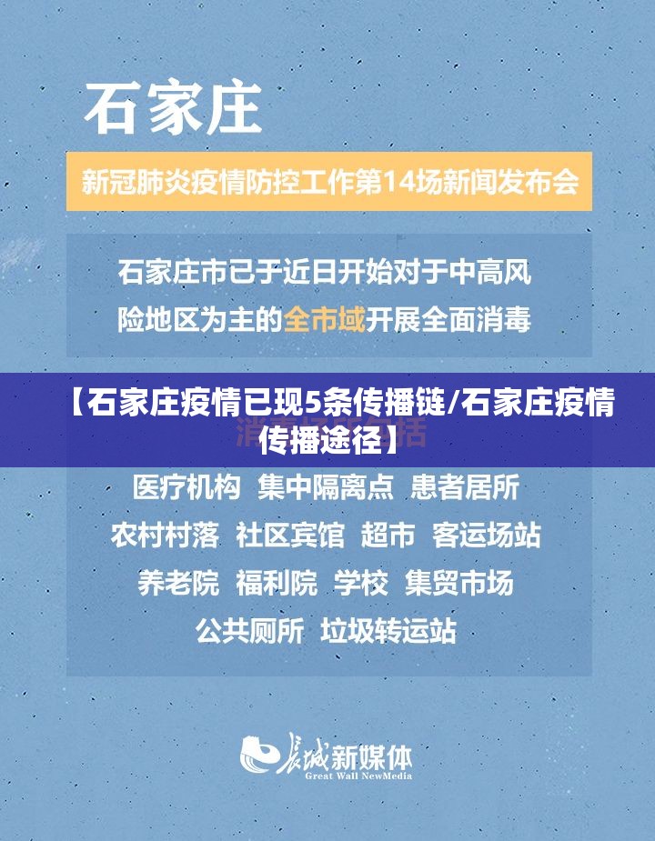 【石家庄疫情已现5条传播链/石家庄疫情传播途径】