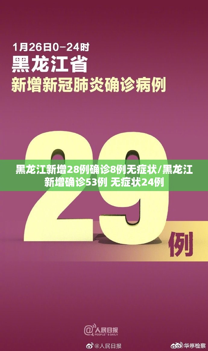 黑龙江新增28例确诊8例无症状/黑龙江新增确诊53例 无症状24例