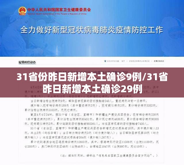 31省份昨日新增本土确诊9例/31省昨日新增本土确诊29例