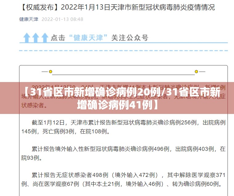 【31省区市新增确诊病例20例/31省区市新增确诊病例41例】