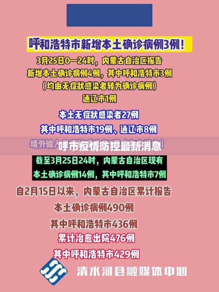 呼市疫情防控最新消息/呼市疫情?