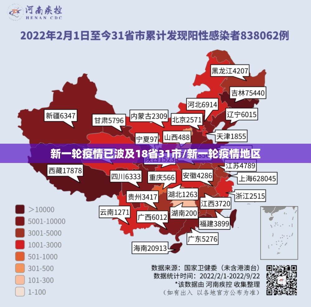 新一轮疫情已波及18省31市/新一轮疫情地区