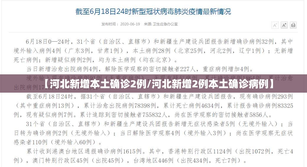 【河北新增本土确诊2例/河北新增2例本土确诊病例】