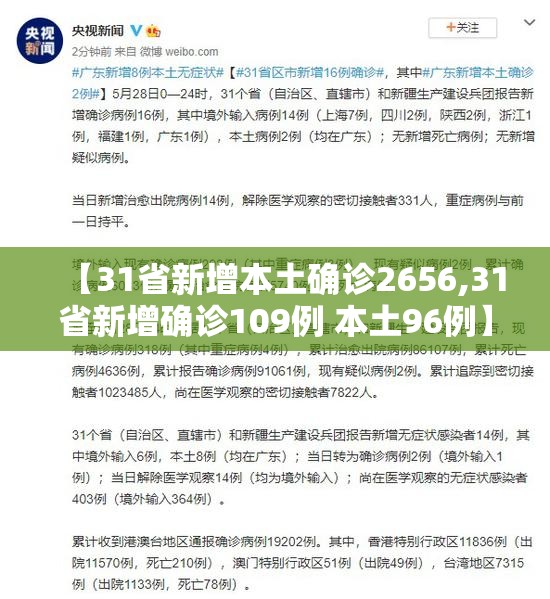 【31省新增本土确诊2656,31省新增确诊109例 本土96例】
