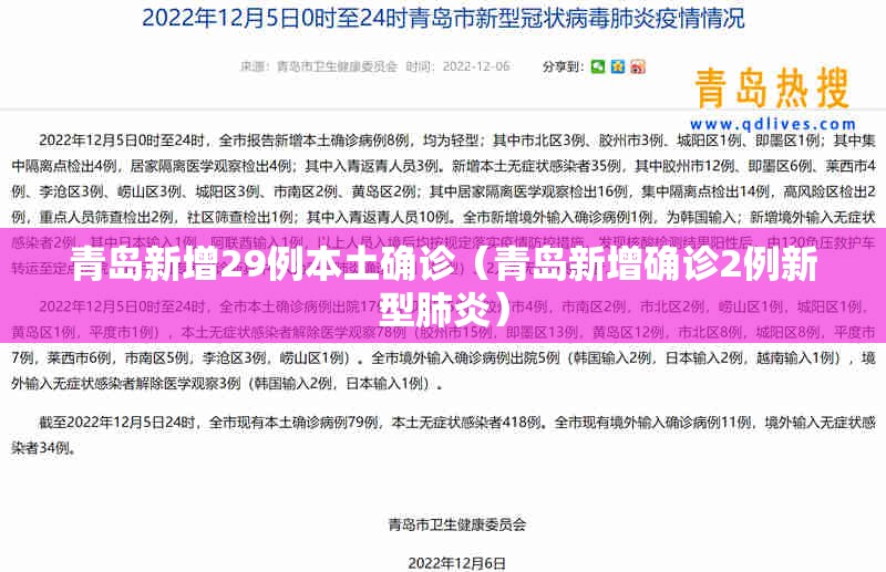 青岛新增29例本土确诊(青岛新增确诊2例新型肺炎) 青岛新增29例本土确诊(青岛新增确诊2例新型肺炎)