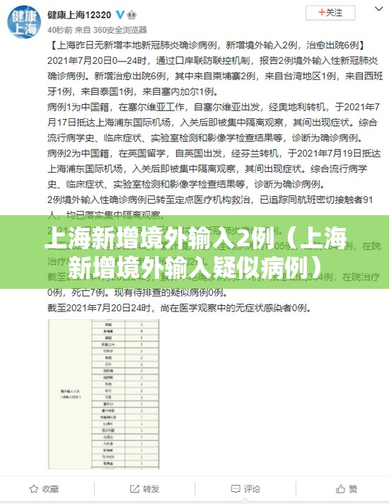 上海新增境外输入2例（上海新增境外输入疑似病例）