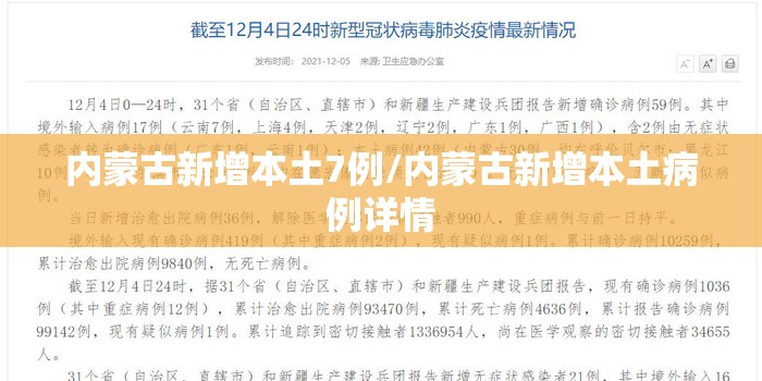 内蒙古新增本土7例/内蒙古新增本土病例详情