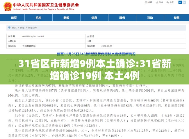 31省区市新增9例本土确诊:31省新增确诊19例 本土4例