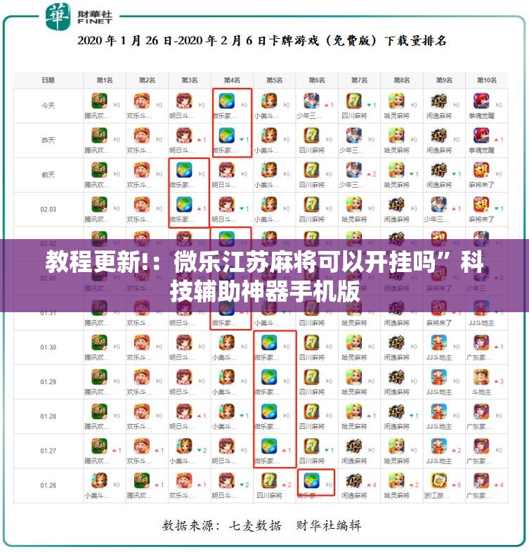 教程更新!：微乐江苏麻将可以开挂吗”科技辅助神器手机版