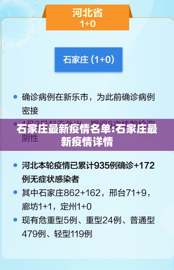 石家庄最新疫情名单:石家庄最新疫情详情