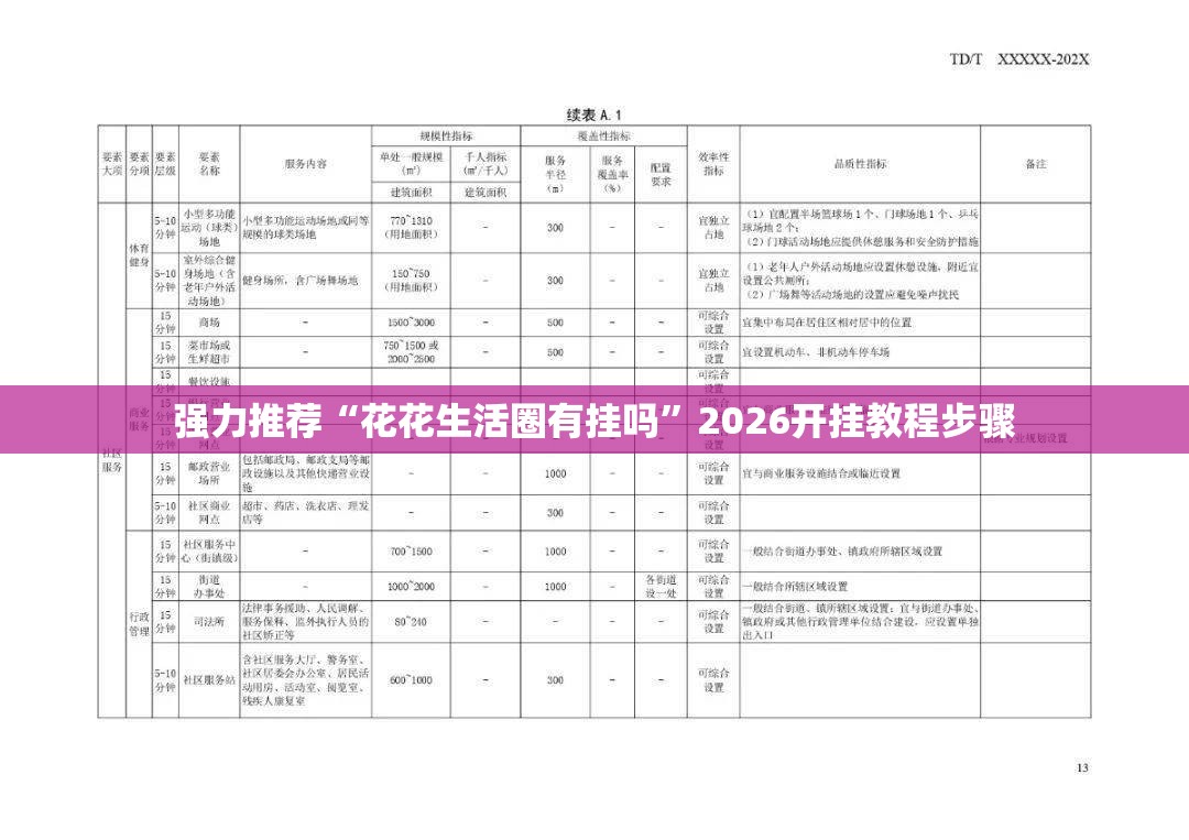 强力推荐“花花生活圈有挂吗	”2026开挂教程步骤