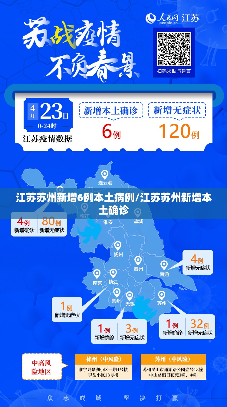 江苏苏州新增6例本土病例/江苏苏州新增本土确诊
