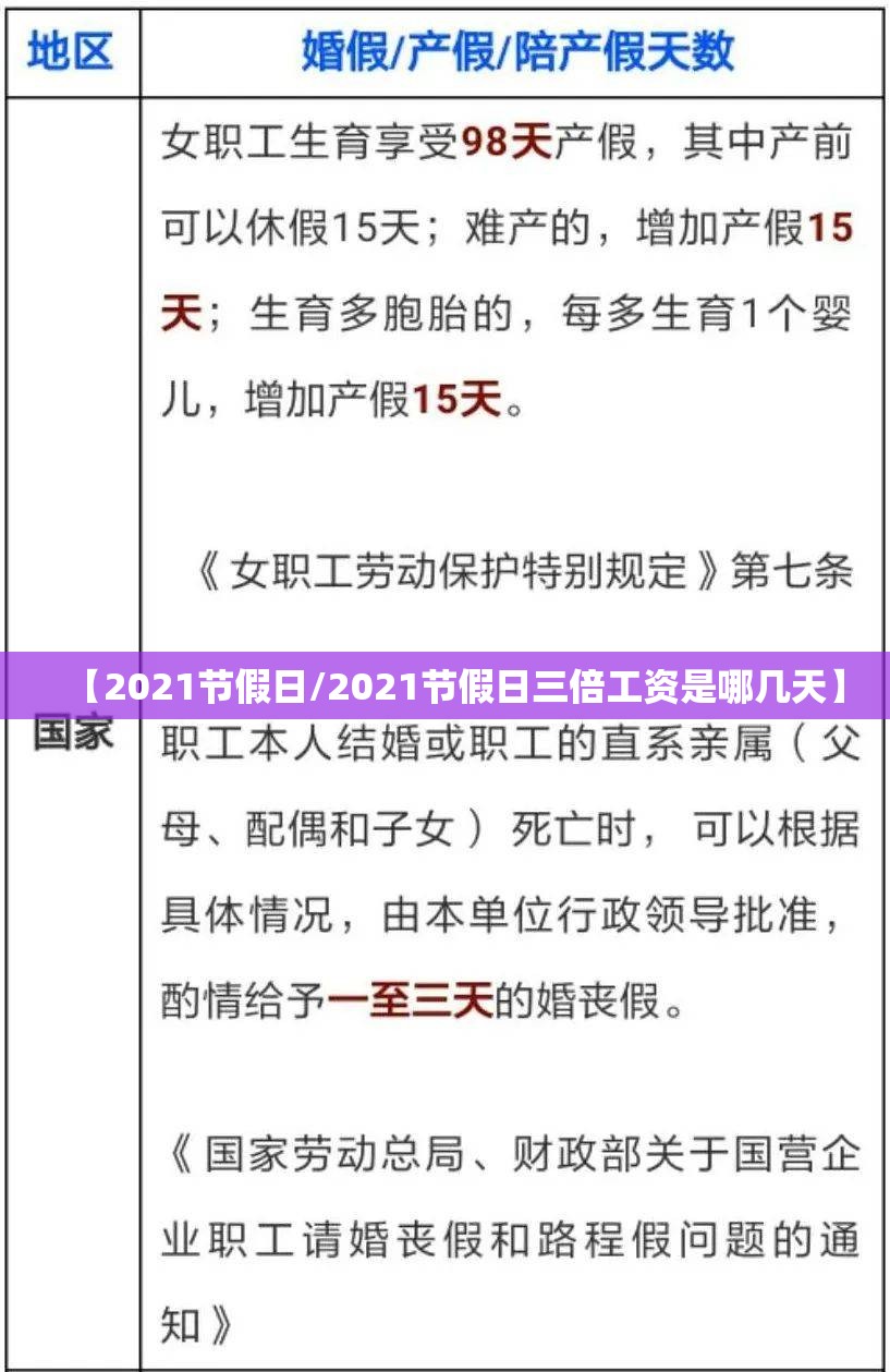 【2021节假日/2021节假日三倍工资是哪几天】