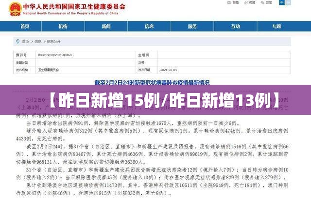 【昨日新增15例/昨日新增13例】