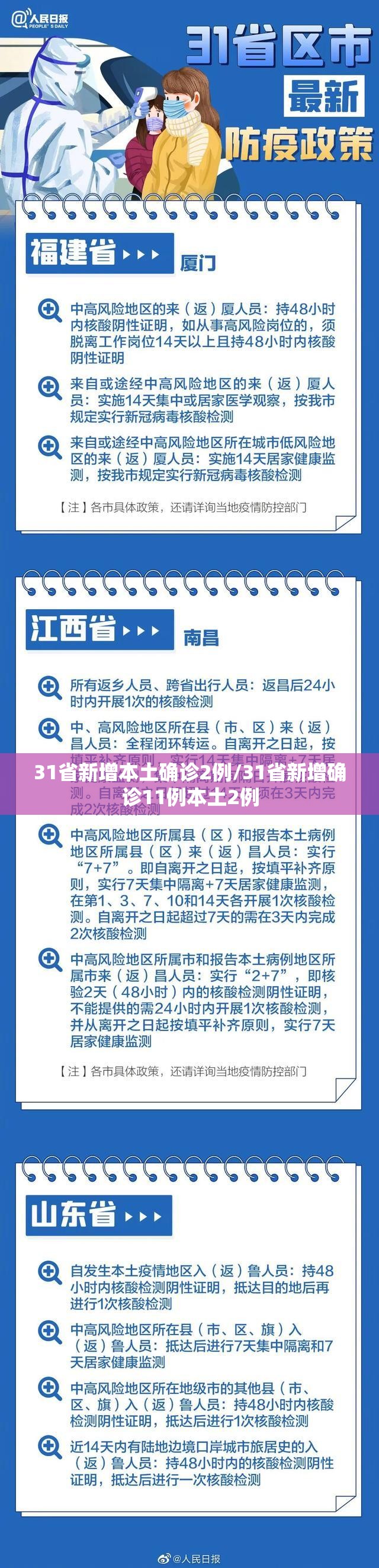 31省新增本土确诊2例/31省新增确诊11例本土2例