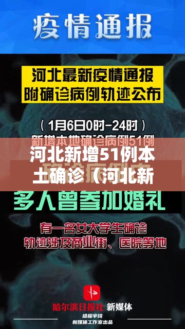 河北新增51例本土确诊(河北新增51例本土确诊轨迹) 河北新增51例本土确诊(河北新增51例本土确诊轨迹)