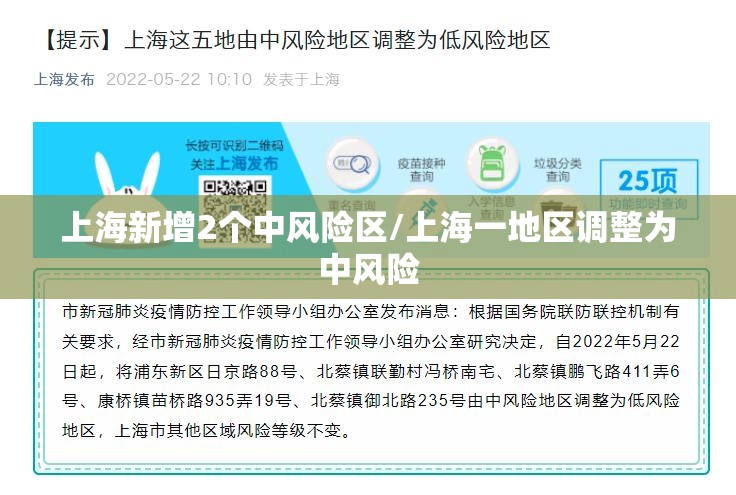 上海新增2个中风险区/上海一地区调整为中风险