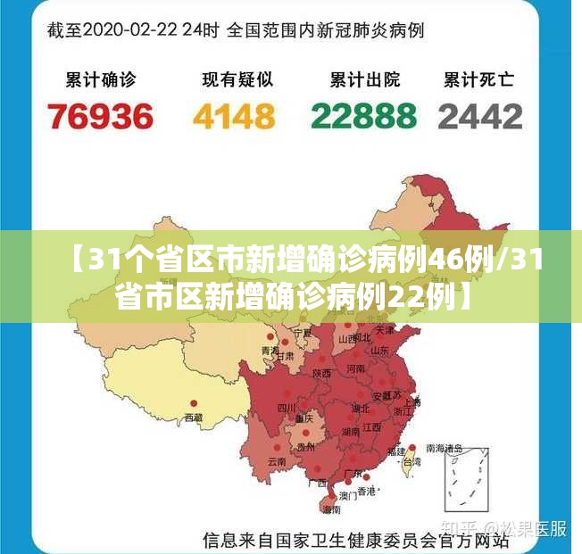 【31个省区市新增确诊病例46例/31省市区新增确诊病例22例】