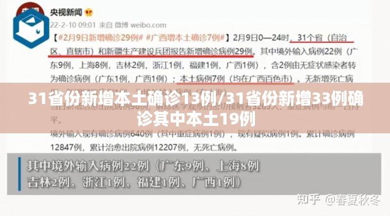 31省份新增本土确诊13例/31省份新增33例确诊其中本土19例