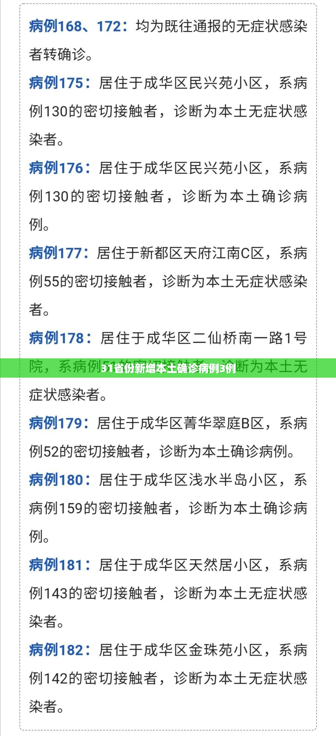 【31省份新增本土确诊病例3例,31省份新增确诊22例本土3例】
