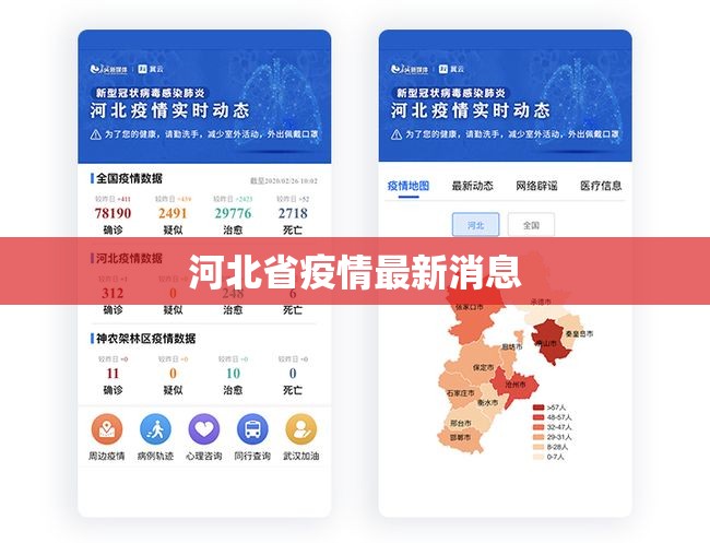 河北省疫情最新消息/河北省疫情最新数据消息2021 河北省疫情最新消息/河北省疫情最新数据消息2021