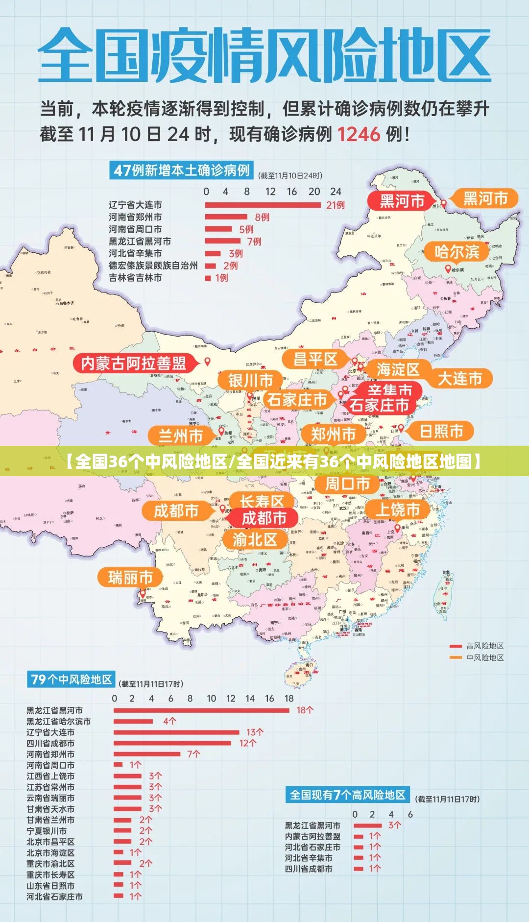 【全国36个中风险地区/全国近来有36个中风险地区地图】