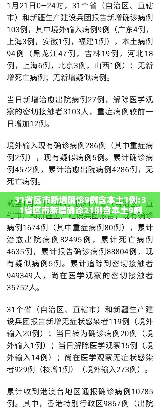 31省区市新增确诊9例含本土1例:31省区市新增确诊21例含本土9例