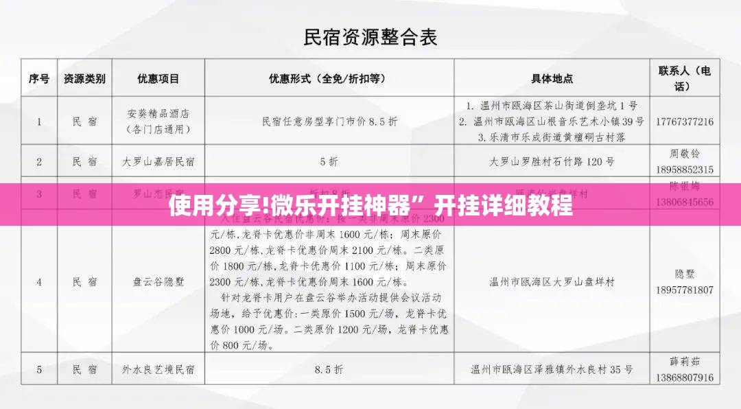 使用分享!微乐开挂神器”开挂详细教程