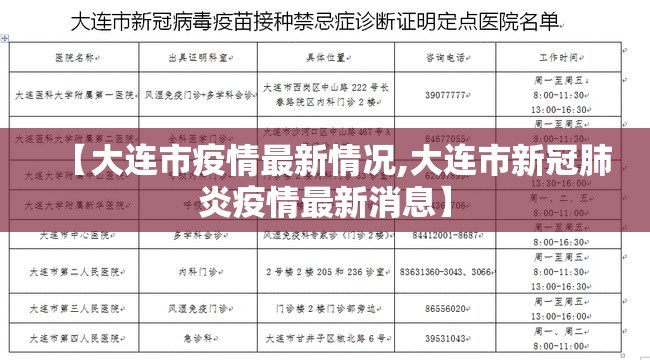 【大连市疫情最新情况,大连市新冠肺炎疫情最新消息】